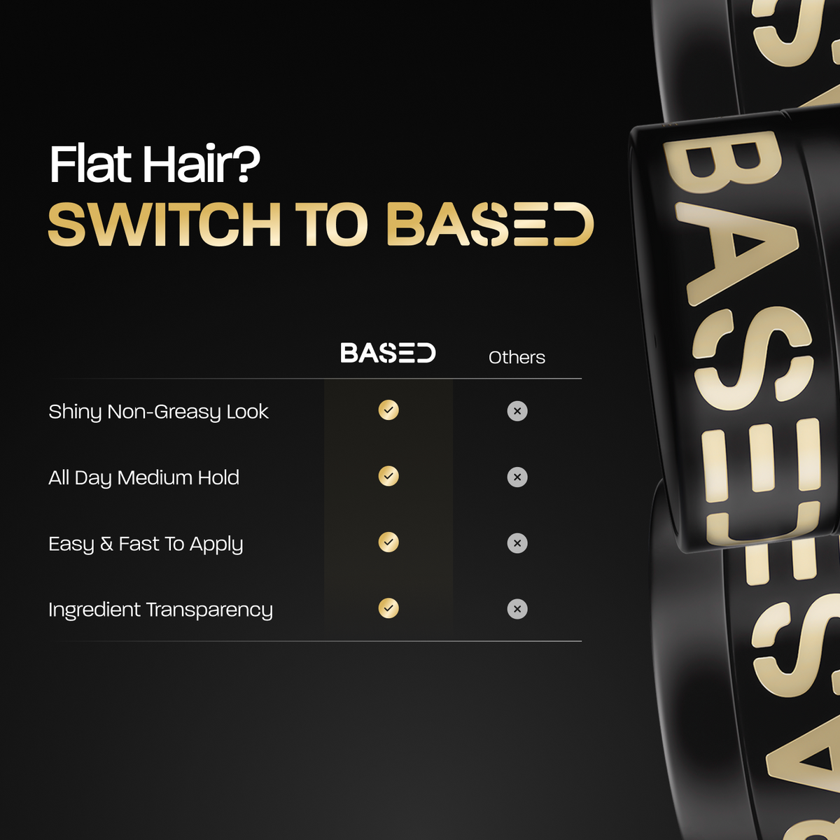 BASED Pomade for Men, Quality Hair Care with Medium Hold, Natural Shine & Fragrance, Easy to Apply & Great for All Hair Types, Hydrating and Nourishing Pomade