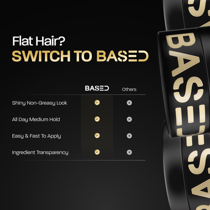 BASED Pomade for Men, Quality Hair Care with Medium Hold, Natural Shine & Fragrance, Easy to Apply & Great for All Hair Types, Hydrating and Nourishing Pomade
