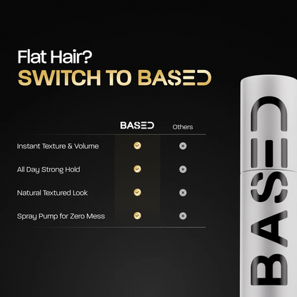 BASED Hair Texturizing Powder, Lightweight & Volumizing Hair Styling Powder with Matte Finish
