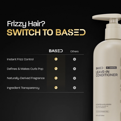 BASED Leave-In Conditioner, Instant Frizz Control, Hydrates & Nourishes Hair, Premium Leave-In Conditioner for Men