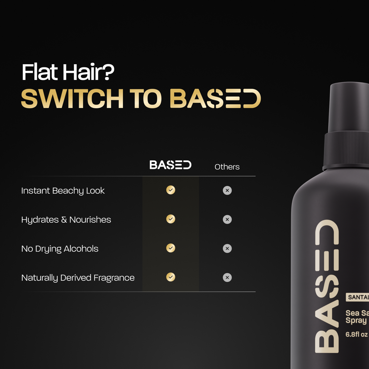 BASED Sea Salt Spray, Natural Finish Sea Salt Spray for Hair, Volume & Texture, Infused with Kelp & Vitamin B5, Light & Non-Greasy