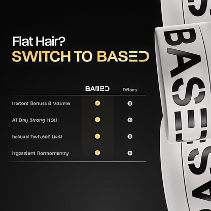 BASED Hair Clay for Men, Premium Hair Clay with Strong Hold, Texturizing Finish, & Low Shine